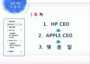 [경영학원론]CEO 19페이지