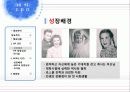 [경영학원론]CEO 21페이지