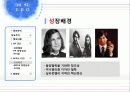 [경영학원론]CEO 29페이지
