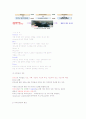 [조선대학교]성공하는 대학생들을 위한 리더십-완결 15페이지
