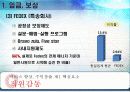 [조직행동론]동기부여 12페이지
