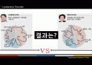 [조직행동론]리더십 10페이지
