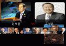 [조직행동론]리더십 13페이지
