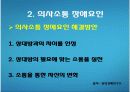[조직행동론]의사소통 12페이지