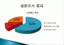 [조직행동론]정서와 태도 7페이지