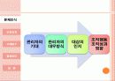 [조직행동론]지각의오류가 조직행동에 미치는 영향 4페이지