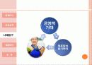 [조직행동론]지각의오류가 조직행동에 미치는 영향 9페이지