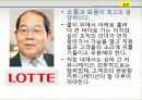 [조직행동론]커뮤니케이션 18페이지
