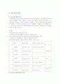 통신프로토콜과  osi참조모델 10페이지