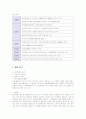 YES24의 마케팅과 성공요인 분석 2페이지