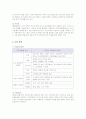 YES24의 마케팅과 성공요인 분석 10페이지