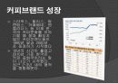 우리나라 커피시장 조사 8페이지