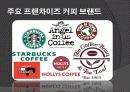 우리나라 커피시장 조사 11페이지