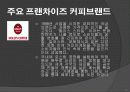 우리나라 커피시장 조사 14페이지
