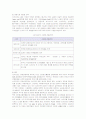 싱가포르의 관광자원과 마케팅 분석 11페이지