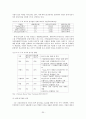 물부족해결방안과 물산업 발전방안 35페이지