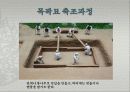 제4의제국 3권분량 PPT발표  6페이지