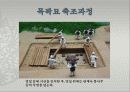 제4의제국 3권분량 PPT발표  8페이지