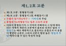 제4의제국 3권분량 PPT발표  14페이지