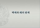 제4의제국 3권분량 PPT발표  59페이지