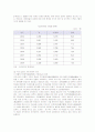 입양가족의 문제점과 정책 및 서비스 개선책 7페이지