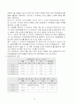 반덤핑과 관련사례 및 국제경제에 미치는 영향 23페이지