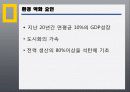 중국투자론(환경산업) 5페이지