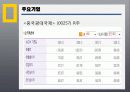 중국투자론(환경산업) 23페이지