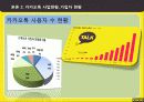 카카오톡 마케팅 성공 전략 (SWOT, STP, 4P) 및 향후 업계 전망 분석과 대응 방안 8페이지