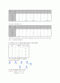 산업공학 생산관리 11페이지