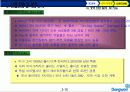 시알리스 시장 진입 전략 사례 분석(090718) 5페이지