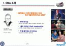 [사우스웨스트 항공] 성공 사례 분석_090725 4페이지
