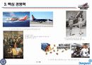 [사우스웨스트 항공] 성공 사례 분석_090725 17페이지