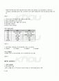 2011년 하계계절시험 놀이지도 시험범위 핵심체크 5페이지