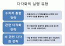 기업의_다각화 4페이지