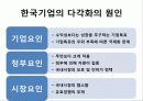 기업의_다각화 9페이지