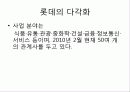 기업의_다각화 14페이지