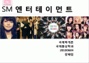 SM엔터테이먼트의 경영전략 1페이지