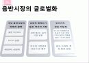 SM엔터테이먼트의 경영전략 8페이지