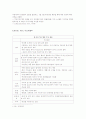 한국-EU FTA의 체결 과정과 우리 기업의 대응 방안 4페이지