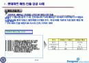 글로벌 성공 사례 분석(이마트,롯데)_091219 8페이지