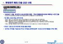 글로벌 성공 사례 분석(이마트,롯데)_091219 12페이지