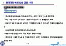 글로벌 성공 사례 분석(이마트,롯데)_091219 14페이지