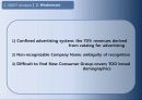 [서강대 경영정보시스템]marketing 칼릭스&코롤라 case analysis 5페이지
