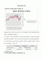 [서강대 투자론]투자론 ETF 투자 보고서 14페이지