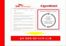 [서강대 현대기업과기업윤리]SK의 윤리경영에 대해서 20페이지