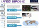 [서강대 경영정보시스템]하얏트 리젠시 MIS 개선 방향 25페이지