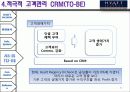 [서강대 경영정보시스템]하얏트 리젠시 MIS 개선 방향 40페이지