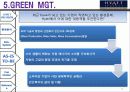 [서강대 경영정보시스템]하얏트 리젠시 MIS 개선 방향 42페이지