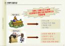 신용의 중요성 (개인 신용의 이해와 관리) 5페이지